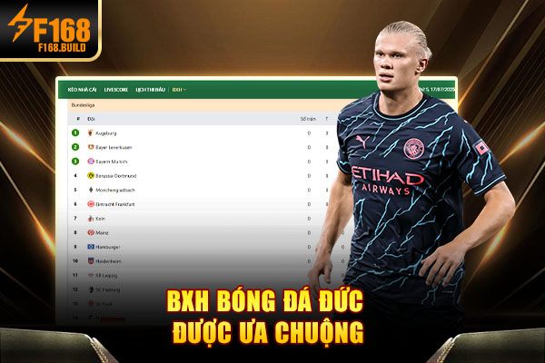BXH bóng đá Đức được ưa chuộng BXH bóng đá Đức được ưa chuộng
