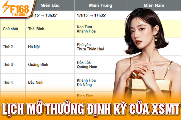 Lịch mở thưởng định kỳ của XSMT Lịch mở thưởng định kỳ của XSMT