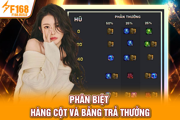 Phân biệt hàng cột và bảng trả thưởng Phân biệt hàng cột và bảng trả thưởng